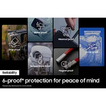 SAMSUNG PRO Endurance 256GB MicroSDXC Memory Card for Cameras