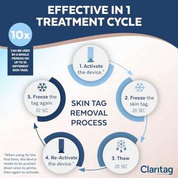 Claritag Advanced Skin Tag Remover – 10 Treatments - FDA Cleared Cryogenic Kit