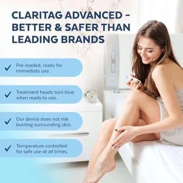 FDA-Cleared Skin Tag Removal Device – Claritag