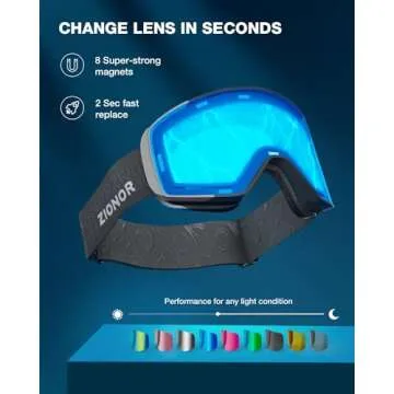 ZIONOR X11 Ski Goggles Magnetic Cylindrical Snowboard Snow Goggles for Men Women