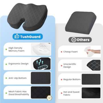 TushGuard Seat Cushion - Memory Foam Cushion for Office Chair, Car Seat, Airplane, Bleacher - Sciatica & Hip & Coccyx Pain Relief Desk Chair Cushion for Long Sitting Office Workers, Car Drivers