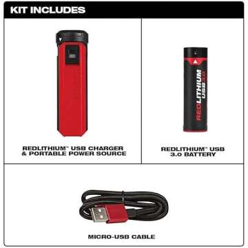 Batteries and Chargers, USB Charger and Battery for Milwaukee 48-59-2013 USB Charger and Portable Power Source Kit