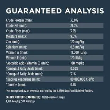 Instinct Raw Boost, Natural Dry Dog Food with Freeze Dried Pieces, High Protein, Grain Free Recipe - Real Beef, 20 lb. Bag