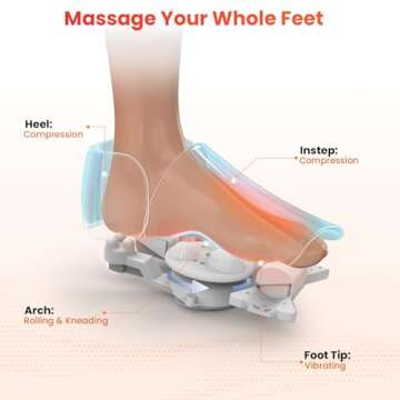 CuPiLo Foot Massager with Heat, FSA HSA Eligible Shiatsu Foot Massager for Plantar Fasciitis,Adjustable Vibration & Pressure for Neuropathy Pain, Gifts for Women Men Mom Her, Fits Up to 13"