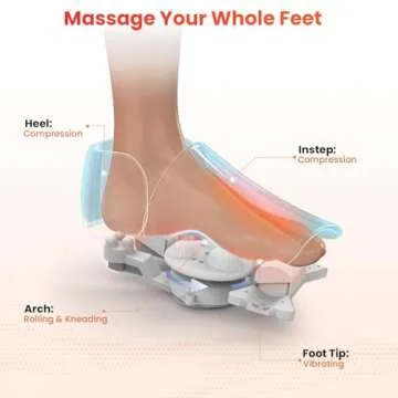 CuPiLo Foot Massager with Heat, FSA HSA Eligible Shiatsu Foot Massager for Plantar Fasciitis,Adjustable Vibration & Pressure for Neuropathy Pain, Gifts for Women Men Mom Her, Fits Up to 13"