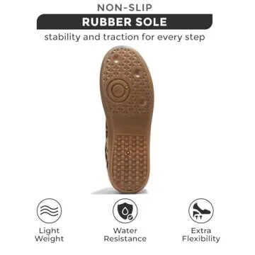 Project Cloud Sneakers for Women - Lace-up Shoes for Women Trendy Women Sneakers, Memory Foam Women's Fashion Sneakers Shoes Women Footwear - Non-Slip Womens Shoes (Irita, LEOP, 8) Leopard