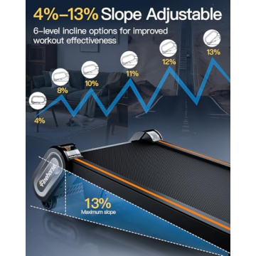 Up Pad 2.5HP Walking Pad with Auto Incline for Home