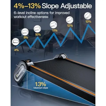 Up Pad 2.5HP Walking Pad with Auto Incline for Home