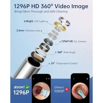Ear Wax Removal Tool Camera, Ear Cleaner with Camera, 1296P HD Ear Scope, 6 LED Lights and 12 Ear Picks, Earwax Removal with Otoscope, Jet Black
