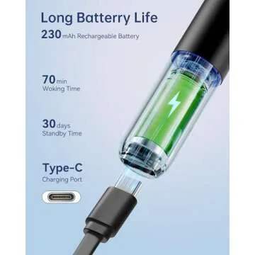 Ear Wax Removal Tool Camera, Ear Cleaner with Camera, 1296P HD Ear Scope, 6 LED Lights and 12 Ear Picks, Earwax Removal with Otoscope, Jet Black