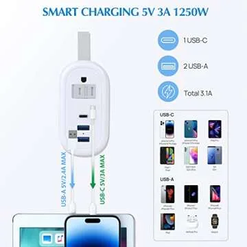 BEVA Cruise Power Strip with USB Ports, Travel Ready