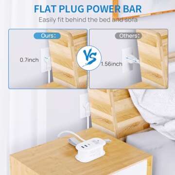 BEVA Cruise Power Strip with USB Ports, Travel Ready