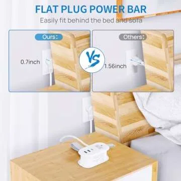 BEVA Cruise Power Strip with USB Ports, Travel Ready
