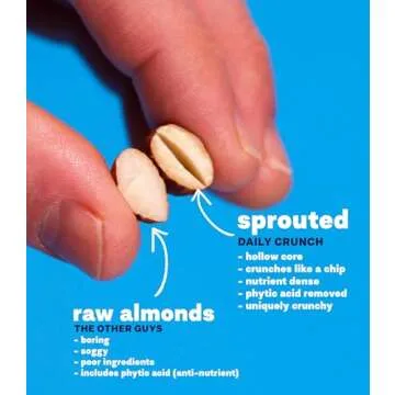 Daily Crunch Sprouted Almonds, 5 Ounce Resealable Bags (Nashville Hot, 2 Pack) Packaging May Vary - Sprouted and Dehydrated for a Unique Crunch, Keto Friendly, Non-GMO, Oil and Salt Free, Vegan, Healthy Snack