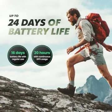 Amazfit Active Edge Smart Watch: Rugged Fitness Tracker