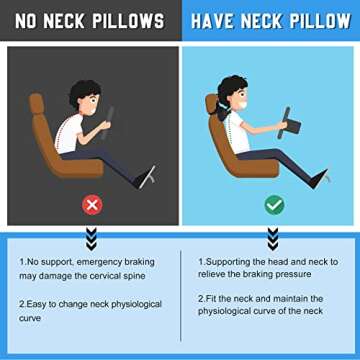 2 Pcs Furry Car Neck Pillows Black, Car Headrest Pillows Fluffy, Bone Shaped Plushy Faux Fur Neck Pillows for Car Seat Decorative, Comfortable Soft Neck Support Pillows for Car Headrest