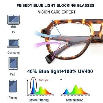 FEISEDY Aviator Blue Light Blocking Glasses Stylish Comfort