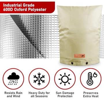 Cold Snap Backflow Preventer Insulation Cover for All Weathers