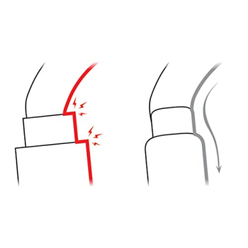 Petzl OXAN Carabiner - Reliable Strength for Adventure