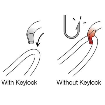 Petzl OXAN Carabiner - Reliable Strength for Adventure