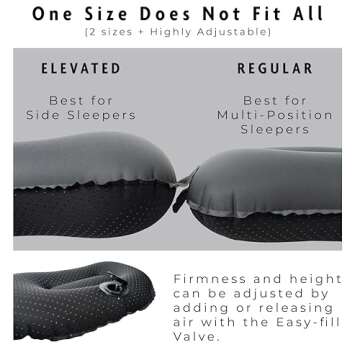 Outdoor Vitals 2 oz Ultralight Backpacking Pillow- Compact, Adjustable, Soft, Nonslip, Inflatable Camping Pillow Regular