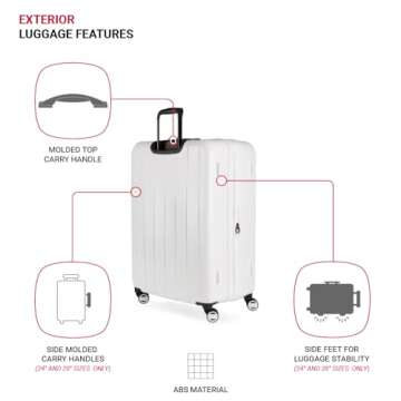 SwissGear Wanderlust Pro Lightweight Expandable Spinner, White, 3-Piece Set (20/24/28)
