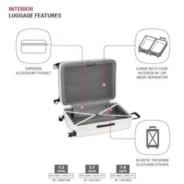 SwissGear Wanderlust Pro Lightweight Expandable Spinner, White, 3-Piece Set (20/24/28)