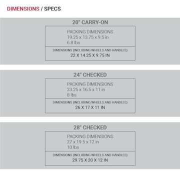 SwissGear Wanderlust Pro Lightweight Expandable Spinner, White, 3-Piece Set (20/24/28)