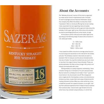 American Rye Guide – Discover the Spirit's Rich History