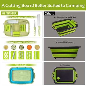Camping Cutting Board, HI NINGER Collapsible Chopping Board with Colander, 9-In-1 Multi Chopping Boa...