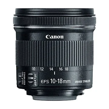 Canon EF-S 10-18mm F4.5-5.6 Lens with Filters & Kit