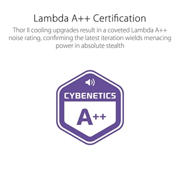 ROG Thor 1200W Platinum II Fully Modular Power Supply