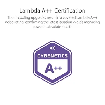 ROG Thor 1200W Platinum II Fully Modular Power Supply