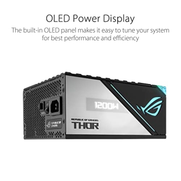 ROG Thor 1200W Platinum II Fully Modular Power Supply