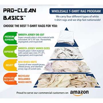 Pro-Clean Basics A99320 Recycled & Reclaimed Cleaning T-Shirt Cloth Rags, Lint Free, White, 1 lb Bag