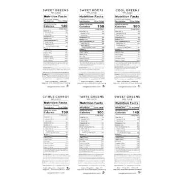 RAW generation 5-Day Skinny Cleanse - Best Detox Juice Cleanse Liquid for Weight Management/Healthie...