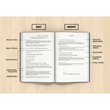 The Freedom Journal - Best Daily Planner to Accomplish Your #1 Goal in 100 Days - Increase Productiv...