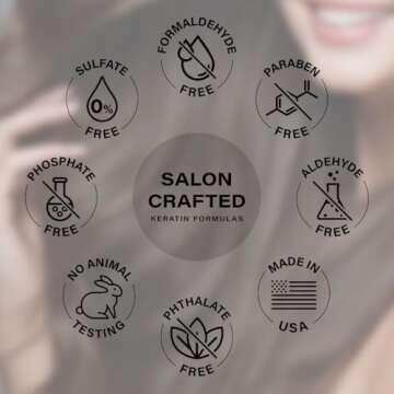 PETER COPPOLA Just Blow - Heat Protectant Spray for Blow-Drying, Anti-Frizz, Smoothing and Straightening All Hair Types - Conditions and Adds Shine - 6 oz