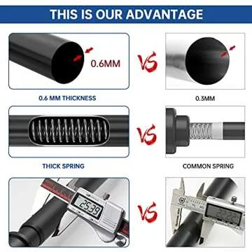 Durable BRIOFOX Shower Curtain Rod - Matte Black, Adjustable