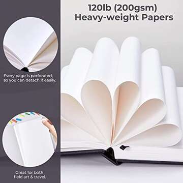 Ohuhu Mix Media Pad for Acrylic and Mixed Media Art