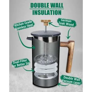 POLIVIAR French Press Coffee Maker