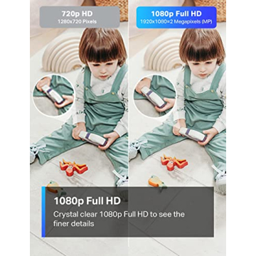 TP-Link Tapo 1080P Indoor Security Camera for Monitoring