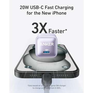 USB C Charger Block 20W, Anker 511 Charger (Nano Pro), PIQ 3.0 Compact Fast Charger for iPhone 16/16...