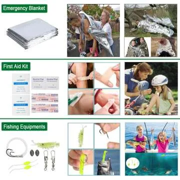 35 in 1 Survival Kit for Camping and Adventures