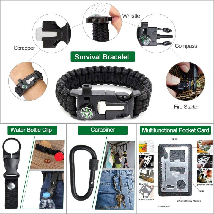 35 in 1 Survival Kit for Camping and Adventures