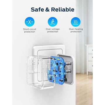 USB Wall Charger for iPhone iPad, 2-Pack iClever Dual Port 24W Travel Tablet Phone Charger Adapter with SmartID for iPhone11/ Pro/iPhoneX/iPhone XR/8/7/6/Plus, iPad Pro/Air 2/Mini 3/Mini 4 and More