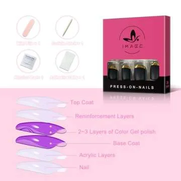 Stylish Matte Black Press on Nails by iMABC - 24pcs Nails Set