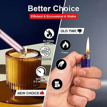 Aneagle Electric Candle Lighter USB Rechargeable Windproof