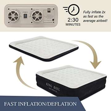 Luxury King Koil Twin Air Mattress with Inflatable Pump