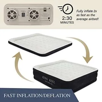 Luxury King Koil Twin Air Mattress with Inflatable Pump
